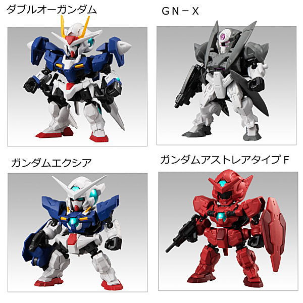 MOBILITY JOINT GUNDAM VOL.5 [Assorted 4 type set (1.00 Gundam/2.GN-X/3.Gundam Exia/4.Gundam Astraea Type F)]