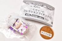 Re: Life in a different world from Zero Collection Figure Part.1 [2.Emilia]