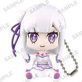 Re: Life in a different world from Zero Collection Figure Part.1 [2.Emilia]