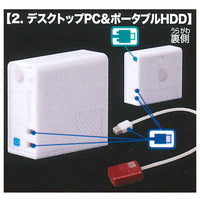 Palm PC & Supply White edition [2.Desktop PC & Portable HDD]