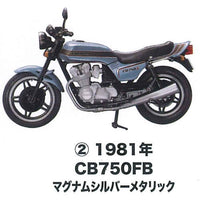 MONO Vintage Bike Series Vol.02 1/24 Scale HONDA CB750F [2.1981 CB750FB Magnum Silver Metallic]