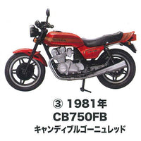 MONO Vintage Bike Series Vol.02 1/24 Scale HONDA CB750F [3.1981 CB750FB Candy Burgundy Red]