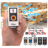 Food court call blu blu [All 5 type set(Full Complete)]