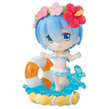 Gashapon kuji Re: Life in a different world from Zero Rem&Ram Assort Part.5 [2.A award: Big Figure Rem]