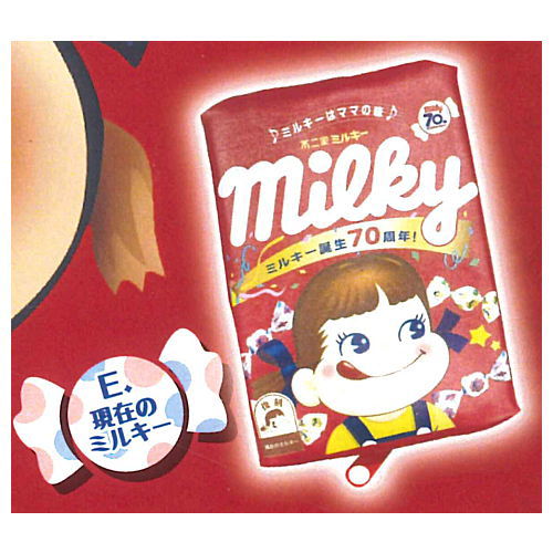 Fujiya Milky Reprint Package Mini Pouch [5.Current milky]