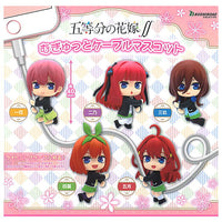The Quintessential Quintuplets �è Mugyutto Cable Mascot [All 5 type set(Full Complete)]