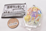 Ranking of Kings Acrylic Charm [4.Daida]