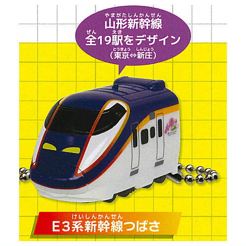 Measure train Part.2 [4.E3 Series Shinkansen Tsubasa]