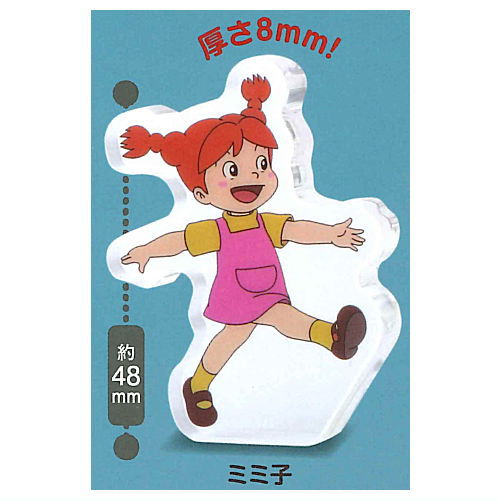 Panda Kopanda Chocryl! [1.Mimiko]