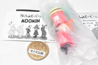 Naisho Talk Fig. MOOMIN [3.Little My]