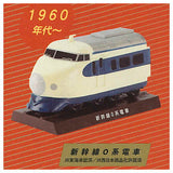 JNR Memorial Train [5.Shinkansen 0 Series train 1960s-]
