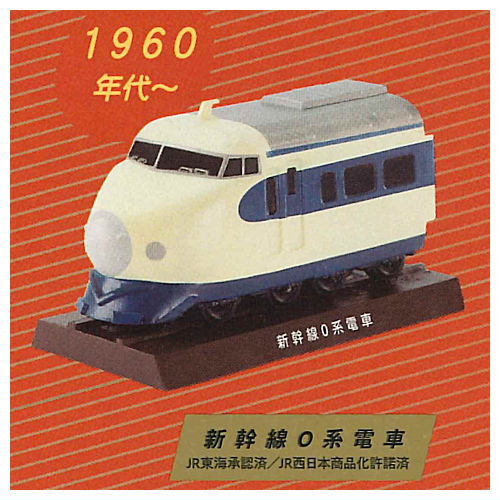 JNR Memorial Train [5.Shinkansen 0 Series train 1960s-]