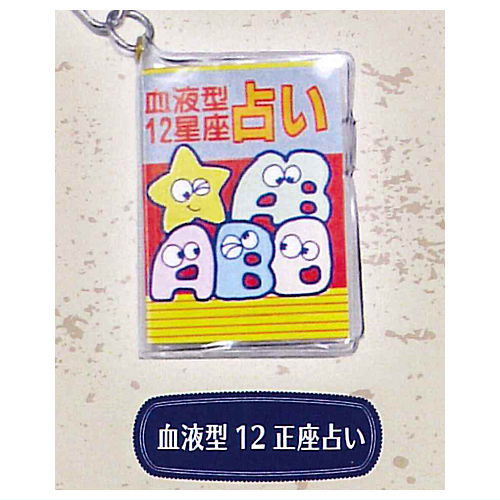 Miniature book Gacha Ver 1.5 [6.Blood type 12 constellation