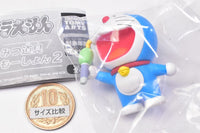 Doraemon Secret Items motion Part.2 [4.Doraemon (Ji-n microphone)]