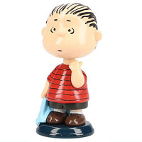 Shaky! Peanut Bubblehead Doll Part3 [4.Linus]