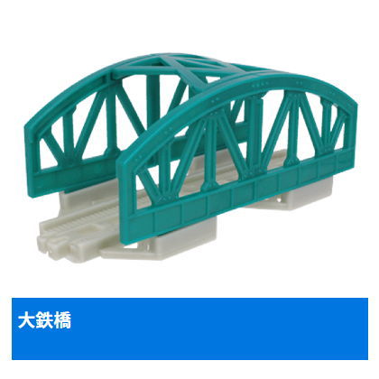 Capsule Plarail Let's go with SL! Japan trip [14.Big Railroad Bridge]