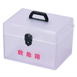 Medications and first aid kit Hay fever countermeasures [3.First aid kit C]