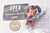 APEX LEGENDS Deformed Figure [1.Rampart]