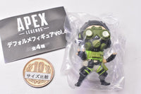 APEX LEGENDS Deformed Figure [3.Octane]