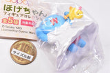 Hogechan figure collection [2.Ohimesamadress Hogechan]